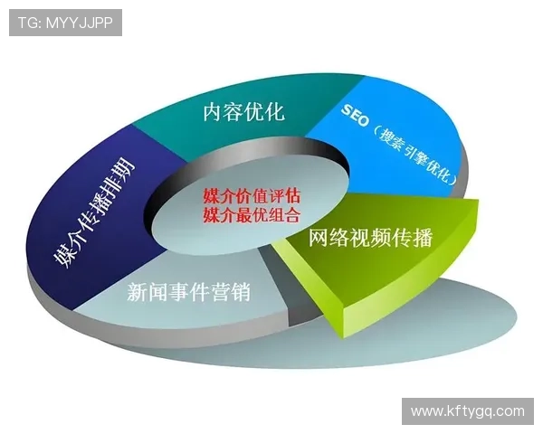 凯发旗舰客户端官网用户评价与反馈收集及改进措施分析